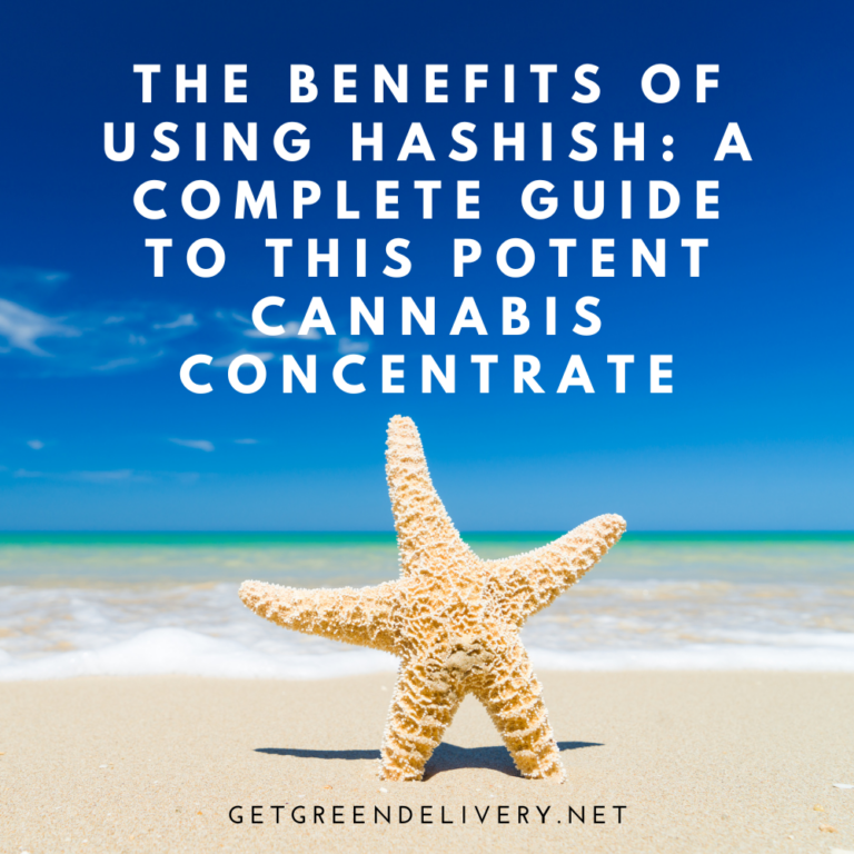 Blog Post Cbd 3