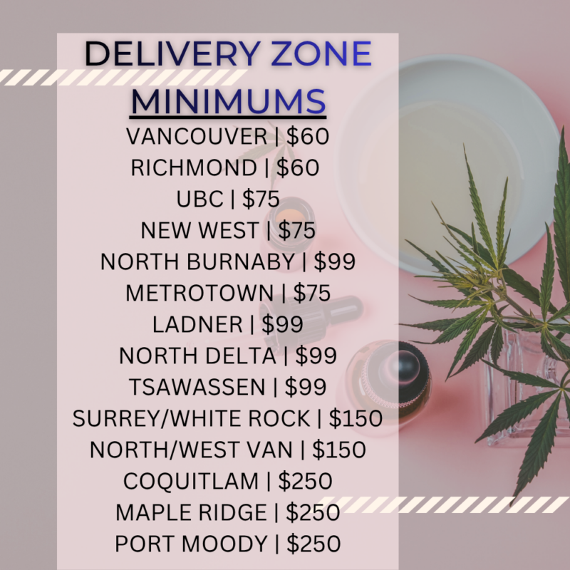 Delivery Minimum 4